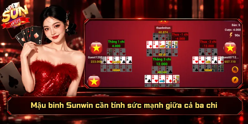 Mậu binh Sunwin cần tính sức mạnh giữa cả ba chi