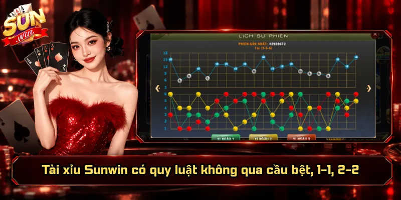 Tài xỉu Sunwin có quy luật không qua cầu bệt, 1-1, 2-2